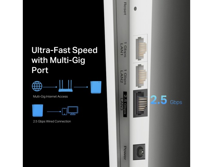 Удължител на обхват TP-Link RE900XD AX6000 Wi-Fi 6 OneMesh 2-лентов