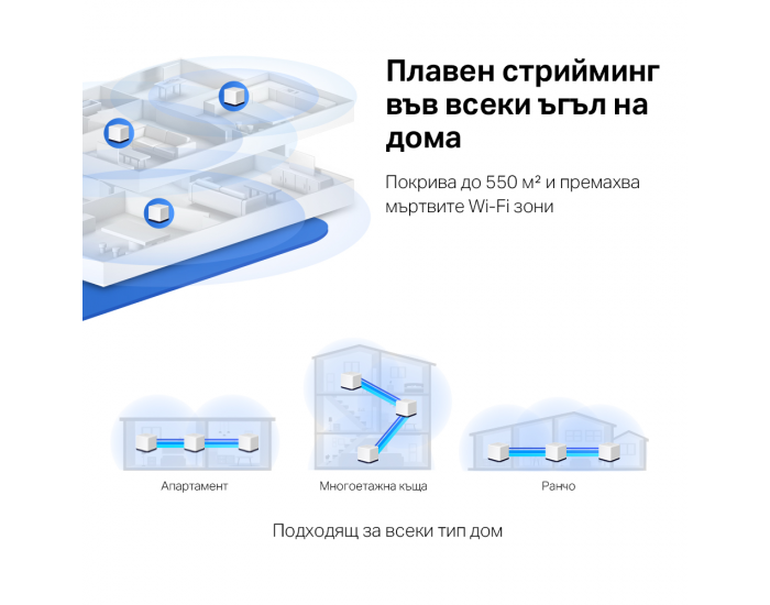 Безжична Wi-Fi Mesh система Mercusys Halo H50G(3-pack) AC1900