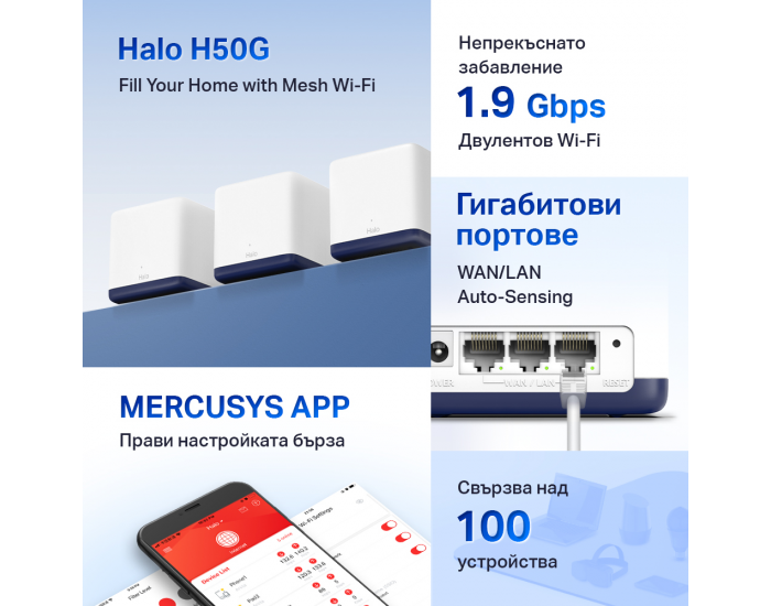 Безжична Wi-Fi Mesh система Mercusys Halo H50G(3-pack) AC1900
