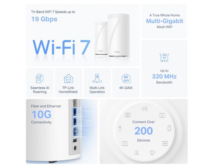 Безжична Wi-fi 7 Mesh система TP-Link Deco BE85(2-pack) BE19000