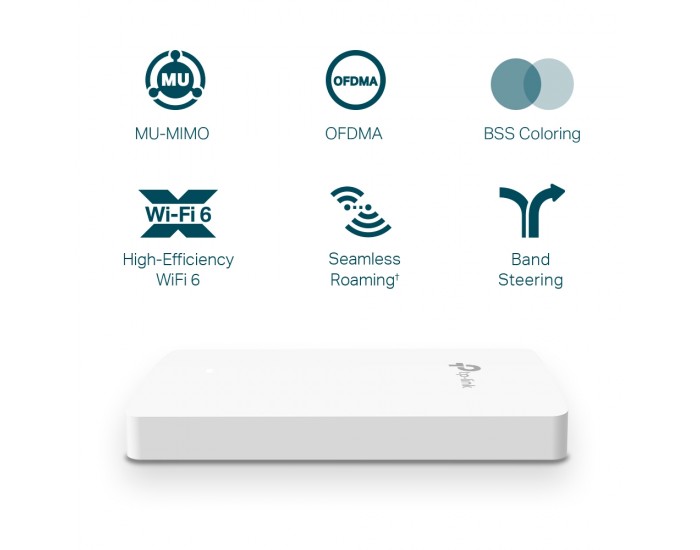 Безжична точка за достъп TP-Link Omada EAP615-Wall WiFi 6 AX1800