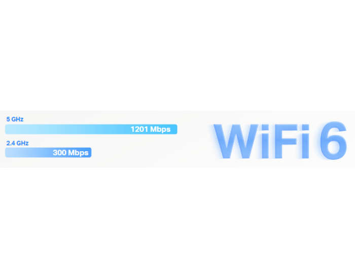 Безжична Wi-Fi 6 Mesh система Mercusys Halo H60X(2-pack) AX1500