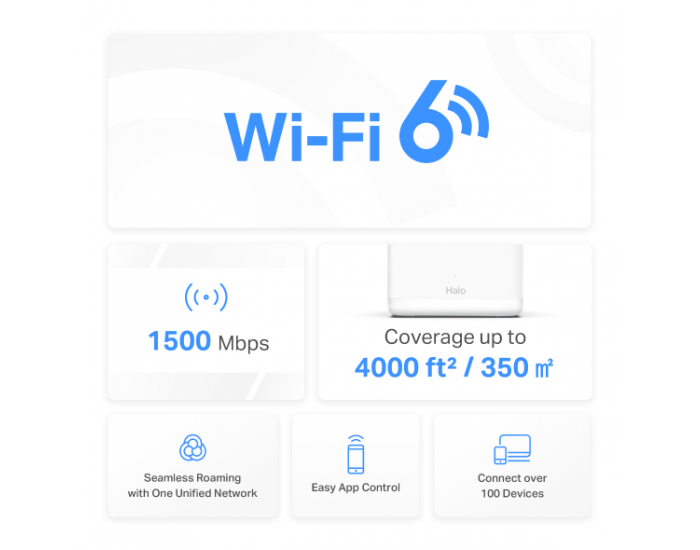 Безжична Wi-Fi 6 Mesh система Mercusys Halo H60X(2-pack) AX1500