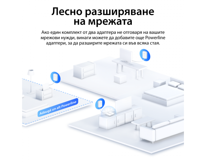 Гигабитен Powerline Адаптер Started Kit Mercusys MP500 KIT AV1000