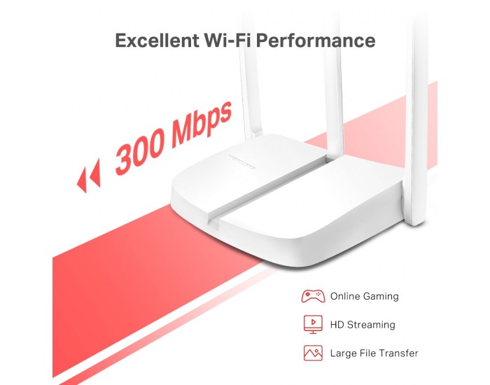 Безжичен мултирежимен рутер Mercusys MW306R N 300 Mbps