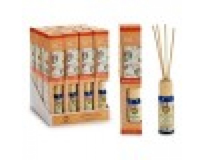 Ароматизатор (50 ml) - Чисти Дрехи