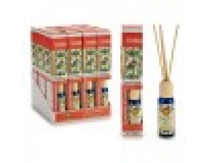 Ароматизатор (50 ml) - Чисти Дрехи