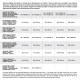 Покривало за одеяло Devota & Lomba Galia - Размери - Легло 150 (240 x 220 + 45 см) Покривало за одеяло Devota & Lomba Galia - Размери - Легло 150 (240 x 220 + 45 см)