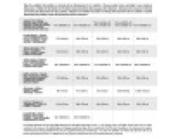 Покривало за одеяло Naturals PARK CITY 150 легло 3 Части 45 x 90 cm 240 x 220 cm