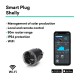 Самостоятелно инсталиращ се слънчев комплект Tornasol Energy Flex Full Black 400 Самостоятелно инсталиращ се слънчев комплект Tornasol Energy Flex Full Black 400