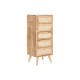 Скрин Home ESPRIT Естествен Метал каучук 40 x 30 x 78 cm Скрин Home ESPRIT Естествен Метал каучук 40 x 30 x 78 cm