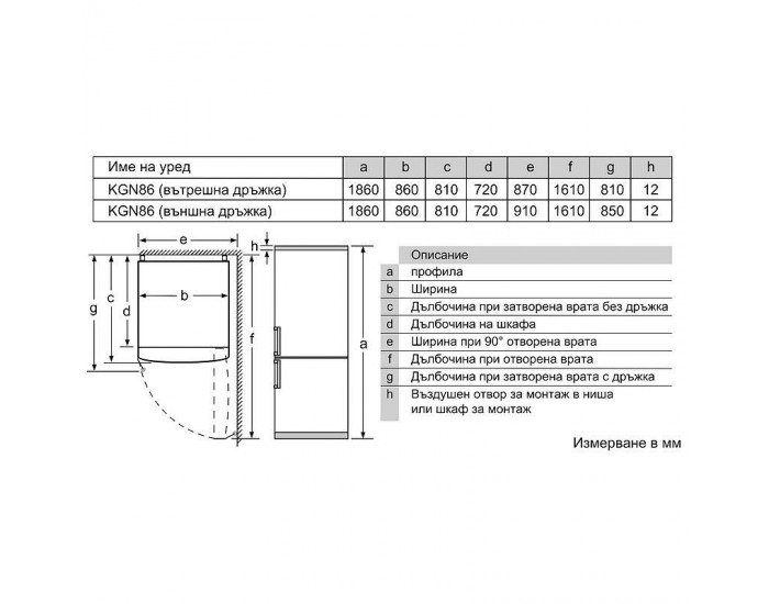Хладилник с фризер Bosch KGN86AIDR , 631 l, D , No Frost , Инокс