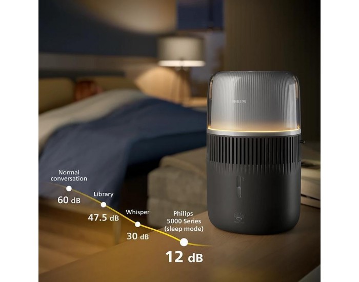 Овлажнител Philips HU5710/03 , 14 W, 4.5 L