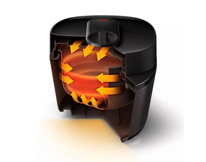 PHILIPS Multicooker All in One 5L 1000W Slow cooking Sauce Thickening