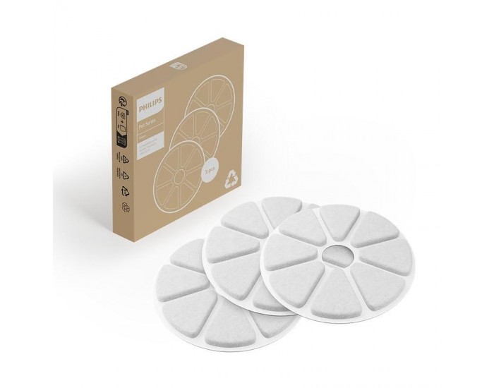 Филтър Philips PAW0010/01