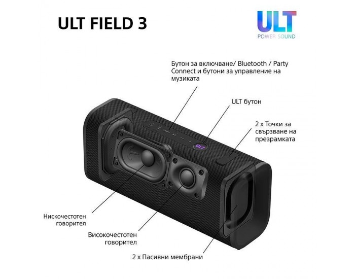 Bluetooth колонка Sony SRSULT30B ULT FIELD 3