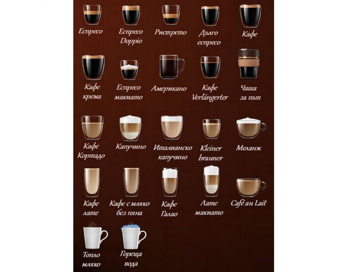 Кафеавтомат Saeco SM8885/00 XELSIS SUPREMA