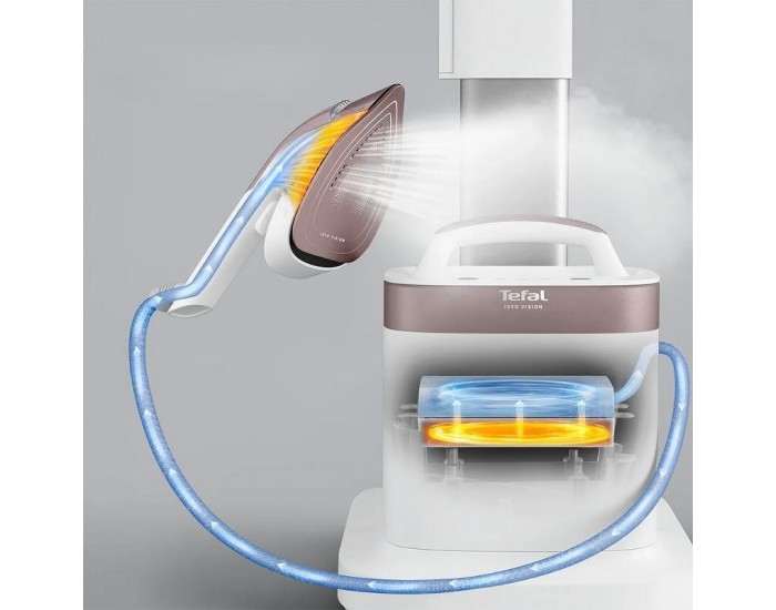 Уред за гладене с пара Tefal QT1811E0
