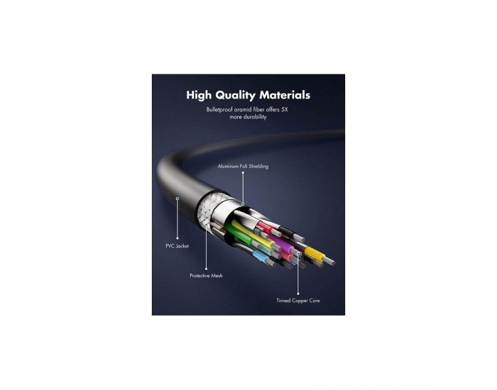 Кабел Kiwi Oculus Link 5m