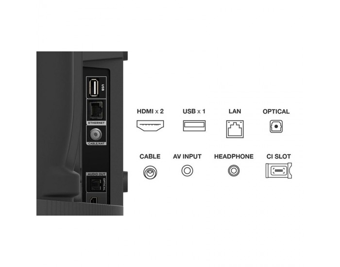 Телевизор TCL 43S51B , 108 см, 1920x1080 FULL HD , 43 inch, Android , LED , Smart TV