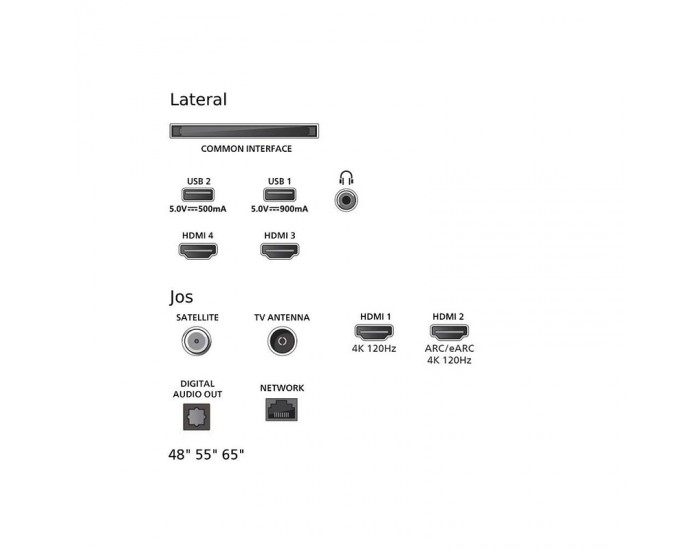 Телевизор Philips 65OLED820/12 , 164 см, 3840x2160 UHD-4K , 65 inch, Android , OLED , Smart TV