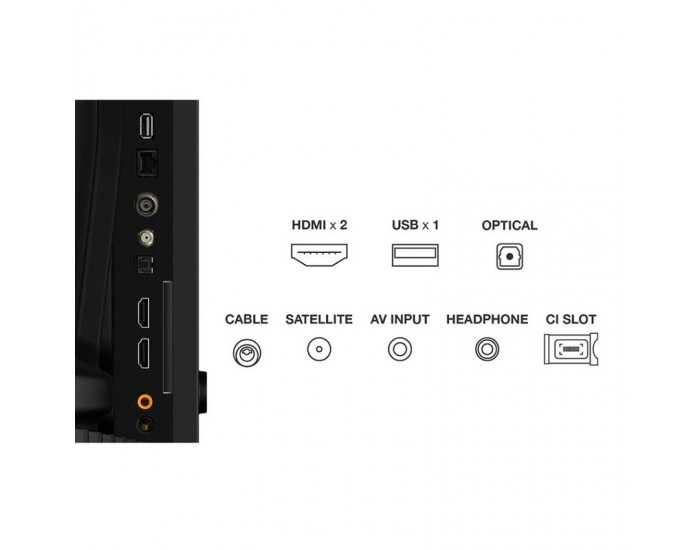 Телевизор TCL 43S5K , 108 см, 1920x1080 FULL HD , 43 inch, Android , LED , Smart TV