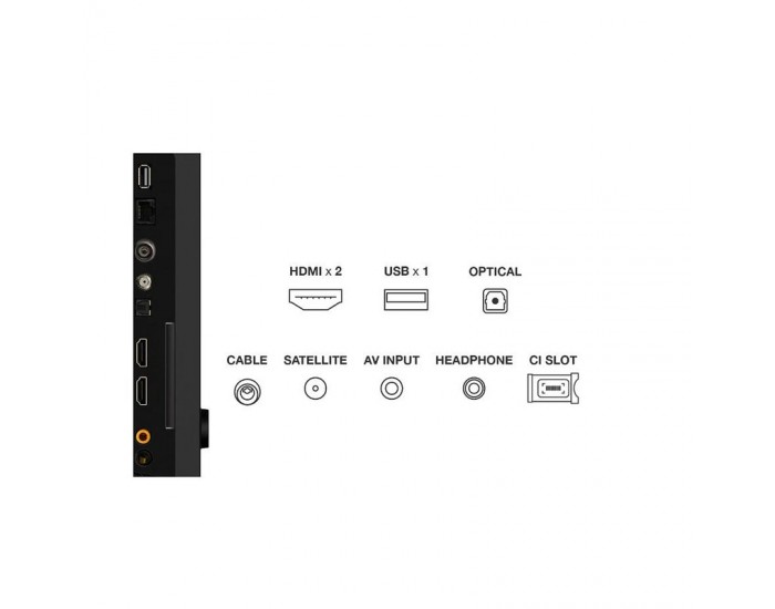 Телевизор TCL 32S5K , 1920x1080 FULL HD , 32 inch, 80 см, Android , QLED