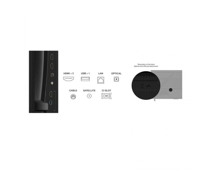 Телевизор TCL 65V6C , 164 см, 3840x2160 UHD-4K , 65 inch, Android , LED , Smart TV