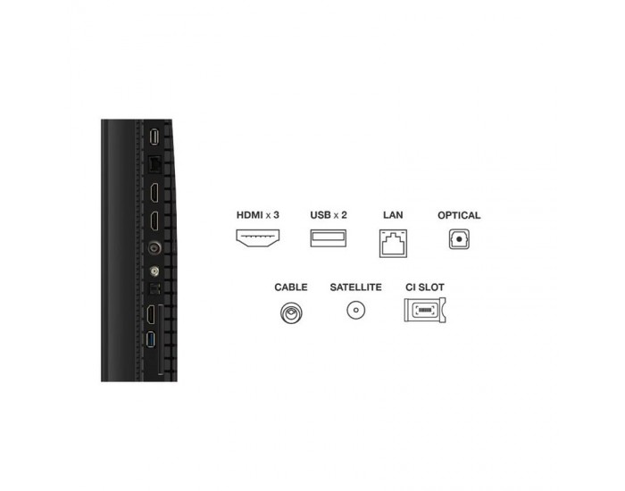 Телевизор TCL 55P7K , 139 см, 3840x2160 UHD-4K , 55 inch, Android , QLED