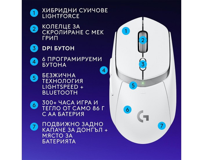 Мишка Logitech G309 Lightspeed Бяла 910-007207