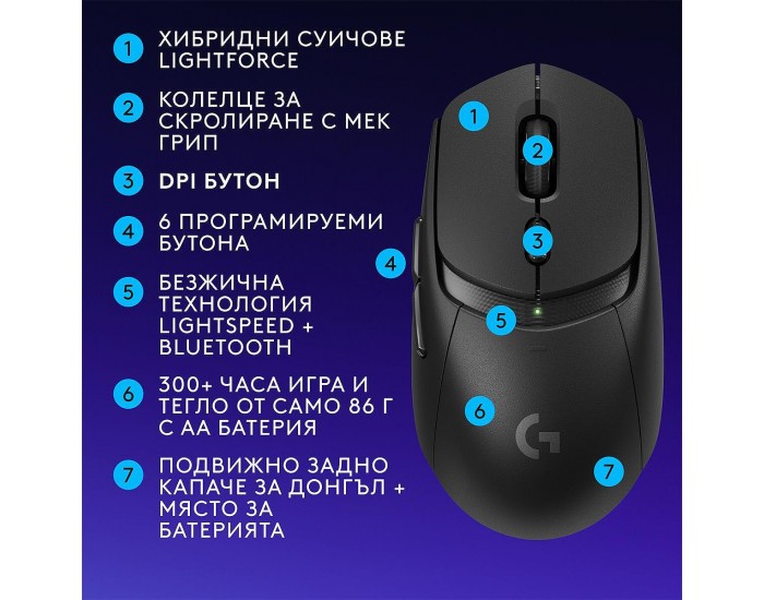 Мишка Logitech G309 Lightspeed Черна 910-007199