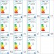 Sonata LED потопяема лампа с батерии RGB 32 см - Sonata LED потопяема лампа с батерии RGB 32 см -