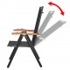 Sonata Сгъваеми градински столове, 4 бр, алуминий и Textilene, черни -