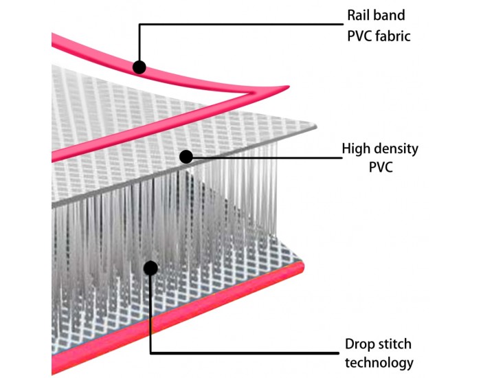 Sonata Надуваем дюшек за гимнастика с помпа, 400x100x20 см, PVC, розов