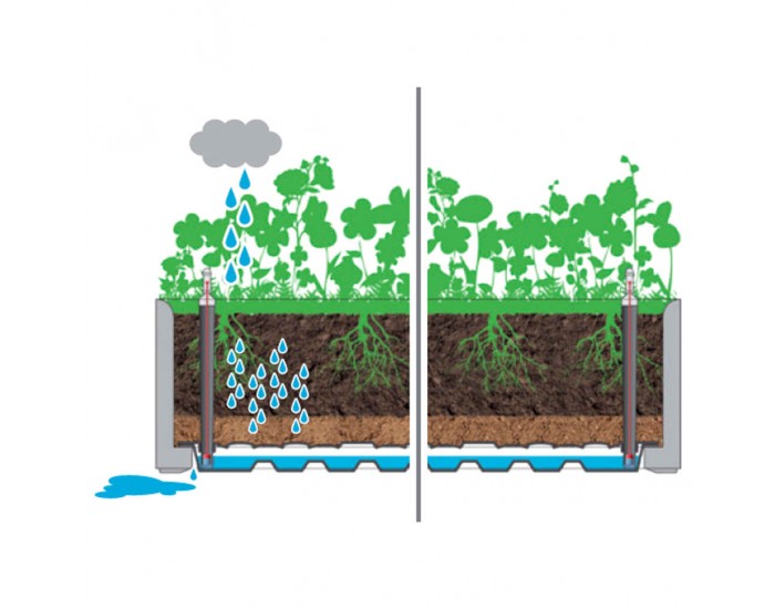 Sonata Градинска повдигната леха с решетка, самополивна, мока