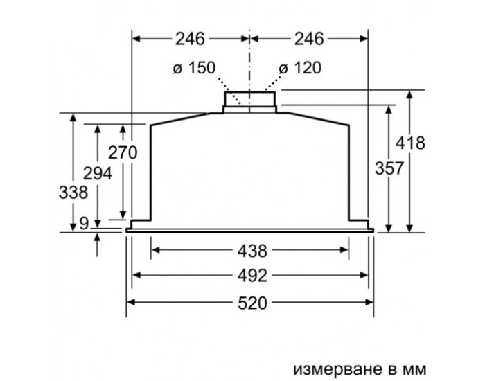 Вграден абсорбатор Bosch DHL575C Вграден абсорбатор Bosch DHL575C
