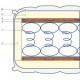 Двулицев матрак Комфорт Плюс, кокосова вложка