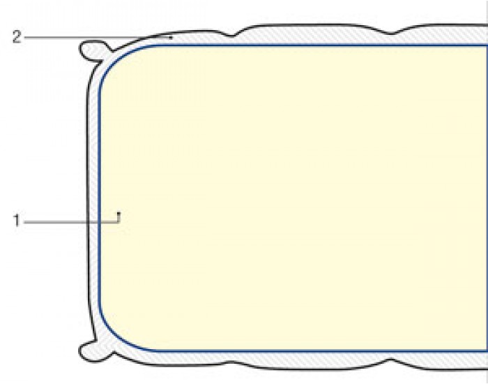 Двулицев матрак Стандарт Фоум, пенополиуретанова пяна
