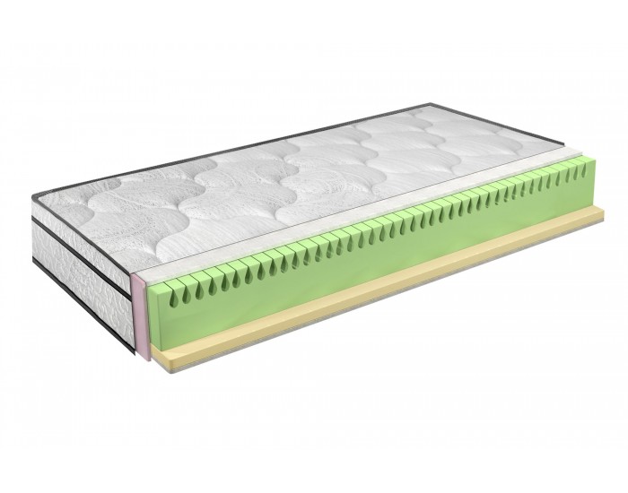 Двулицев матрак Орто Релакс с ядро от профилирана пяна с висока плътност и еластичност - Двулицеви матраци Двулицев матрак Орто Релакс с ядро от профилирана пяна с висока плътност и еластичност - Двулицеви матраци