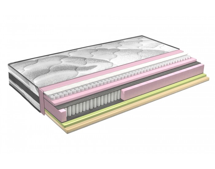 Висококачествн двулицев матрак Нано-Бионик с мемори пяна и 7 зони на комфорт - Двулицеви матраци Висококачествн двулицев матрак Нано-Бионик с мемори пяна и 7 зони на комфорт - Двулицеви матраци