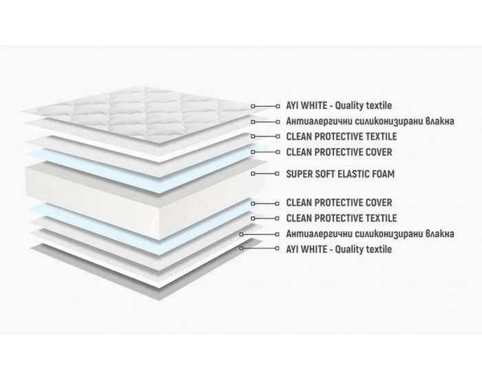 Детски Матрак Нани Лукс със сменяем калъф, Антибактериален, Ортопедичен, с подарък възглавница, размер 60/120