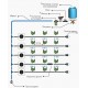 Система за капково напояване Primaterra Linea 100 метра - Инструменти, Аксесоари за градината