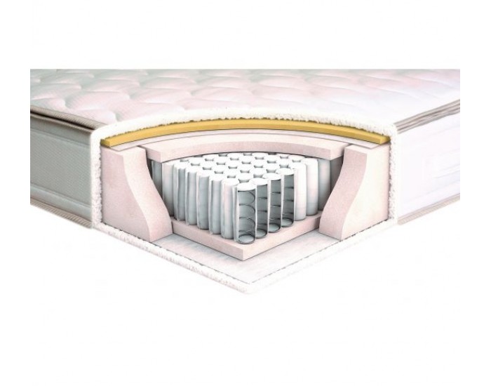Двулицев матрак Astrea Ortho Двулицев матрак Astrea Ortho