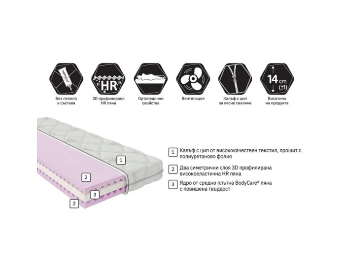 Детски матрак Блян модел Блянболино, 60x120, BodyCare пяна, Луксозна дамаска, Височина 14 см.