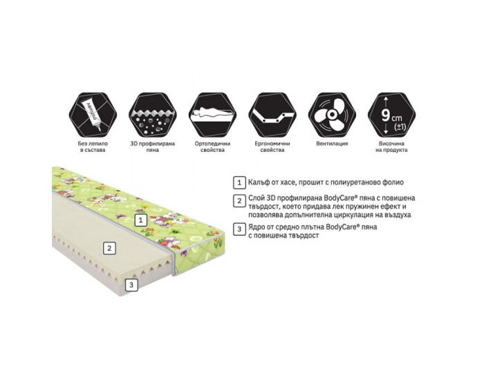 Детски Матрак Блян Мики Джуниър, 65x135, Височина 9 см.